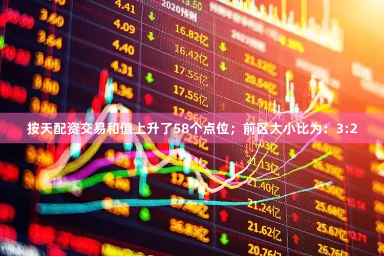 按天配资交易和值上升了58个点位;  前区大小比为:3:2